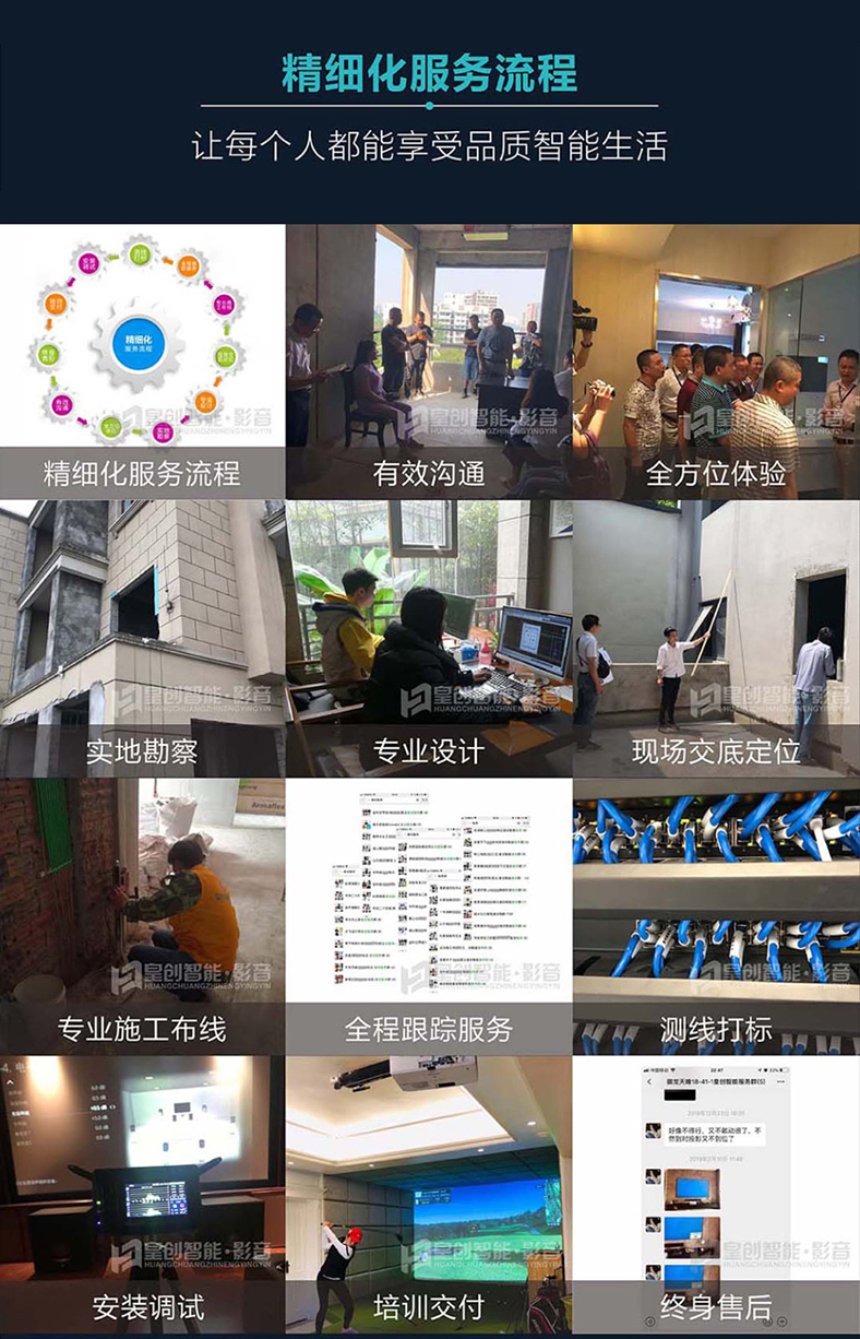 智能監控 智能監控